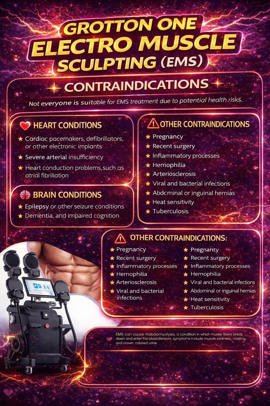 EMS Contraindications