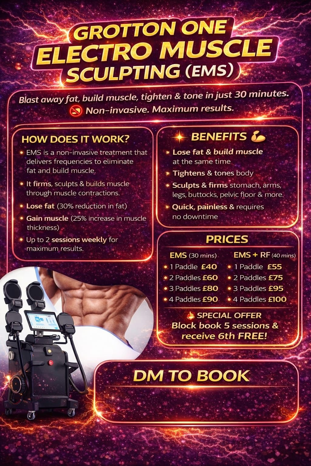 EMS How It Works & Pricing